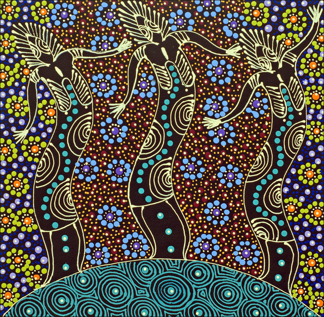 What Is The Dreamtime Aboriginal